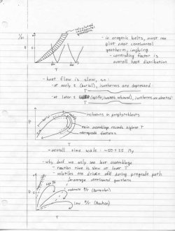 On the Art of Learning Things (Ultra) Quickly - Cal Newport