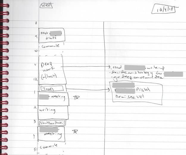 Deep Habits: The Importance of Planning Every Minute of Your Work Day - Cal  Newport