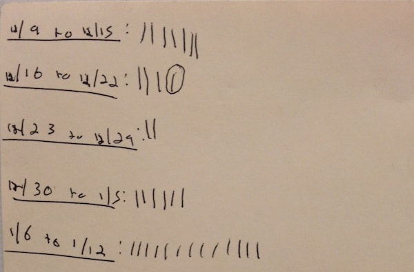 Trying to teach myself chess notation . Am I doing this correctly ? (  Stupid blunders and awful handwriting aside ) . Thank you 🙂 : r/chess