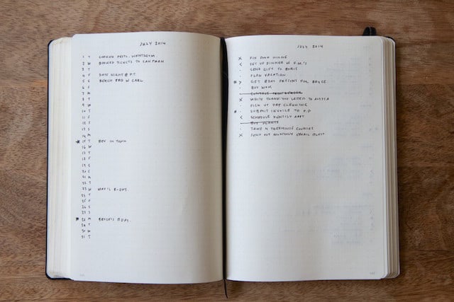 Pre-made Bullet Journal Options – To Boost Your Productivity